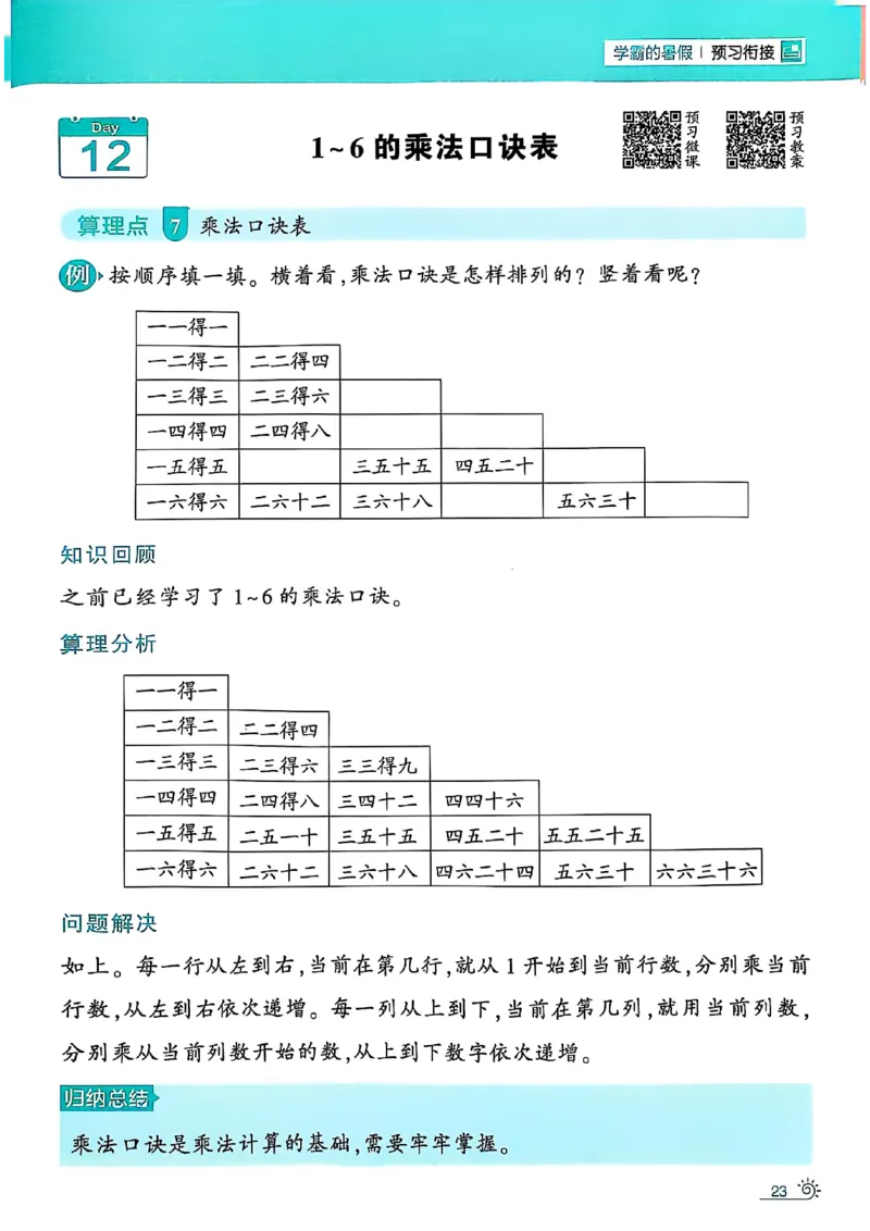 25学霸暑假一升二计算大通关苏教_25秋《学霸的暑假计算大通关》_25年1-6年级数学苏教版《学霸暑假计算大通关》_苏教一升二