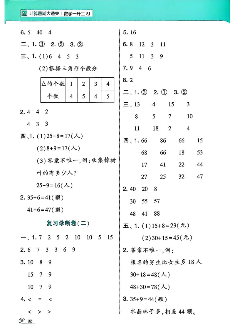 25学霸暑假一升二计算大通关苏教_25秋《学霸的暑假计算大通关》_25年1-6年级数学苏教版《学霸暑假计算大通关》_苏教一升二