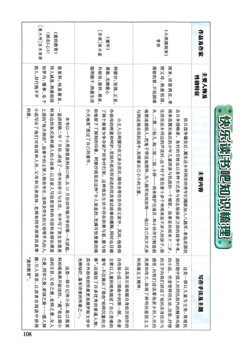 六年级语文上册人教版《黄冈小状元作业本》_25秋《黄冈小状元》系列_25秋1-6年级语文上册《黄冈小状元作业本》（有答案）