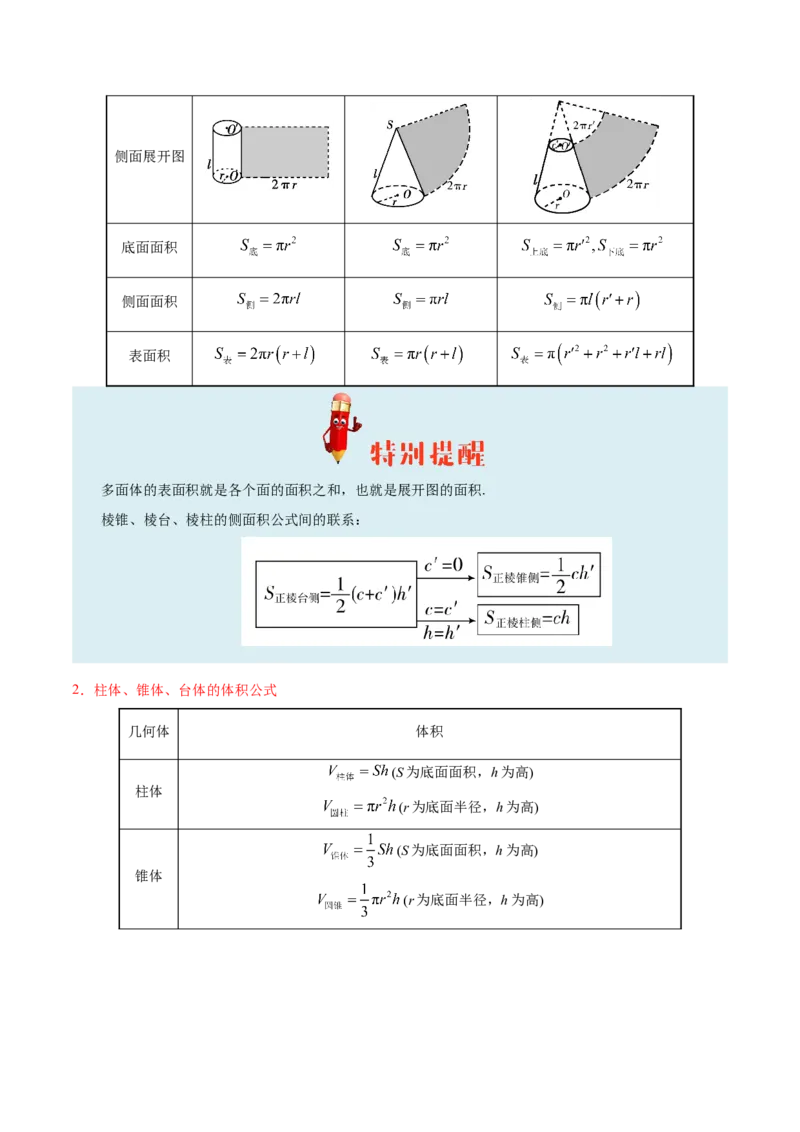专题08立体几何-备战2019年高考数学（文）之纠错笔记系列（解析版）_02高考数学_新高考复习资料_2022年新高考资料_2022年一轮复习各版本_1.新高考2022年高考数学一轮复习_685