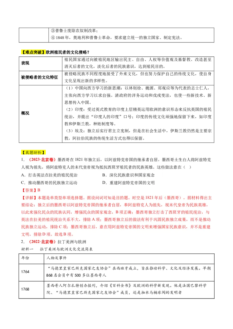 专题11世界殖民体系与亚非拉人民的抗争（讲义）（解析版）_07高考历史_2024年新高考资料_2.2024二轮复习_2024年高考历史二轮复习讲练测（新教材新高考）