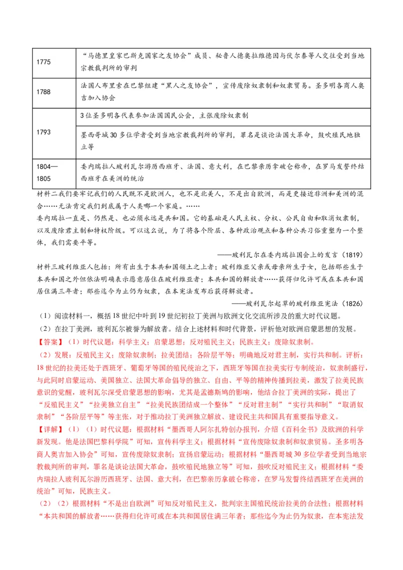 专题11世界殖民体系与亚非拉人民的抗争（讲义）（解析版）_07高考历史_2024年新高考资料_2.2024二轮复习_2024年高考历史二轮复习讲练测（新教材新高考）