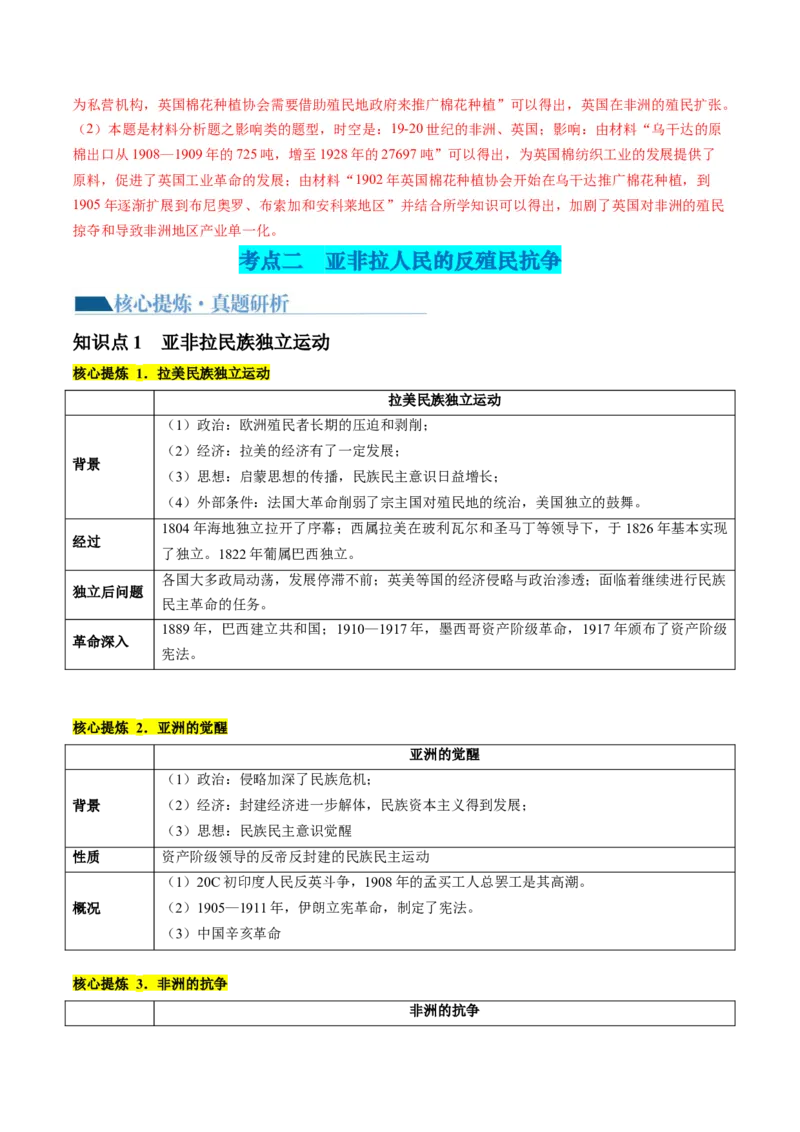 专题11世界殖民体系与亚非拉人民的抗争（讲义）（解析版）_07高考历史_2024年新高考资料_2.2024二轮复习_2024年高考历史二轮复习讲练测（新教材新高考）