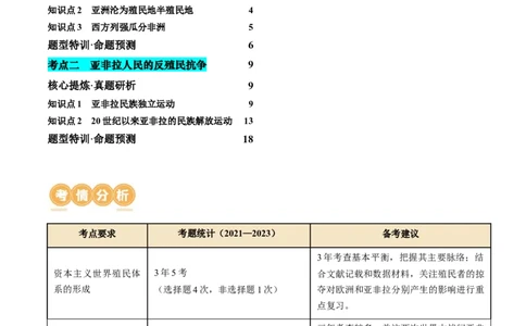 专题11世界殖民体系与亚非拉人民的抗争（讲义）（解析版）_07高考历史_2024年新高考资料_2.2024二轮复习_2024年高考历史二轮复习讲练测（新教材新高考）