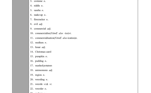 专题12.必修第3册　Unit1FestivalsandCelebrations（学生版）---2023届高三英语总复习（人教版2019）_03高考英语_新高考复习资料_2023年新高考资料_专项复习_2023届高三英语总复习
