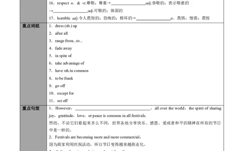 专题12.必修第3册　Unit1FestivalsandCelebrations（学生版）---2023届高三英语总复习（人教版2019）_03高考英语_新高考复习资料_2023年新高考资料_专项复习_2023届高三英语总复习