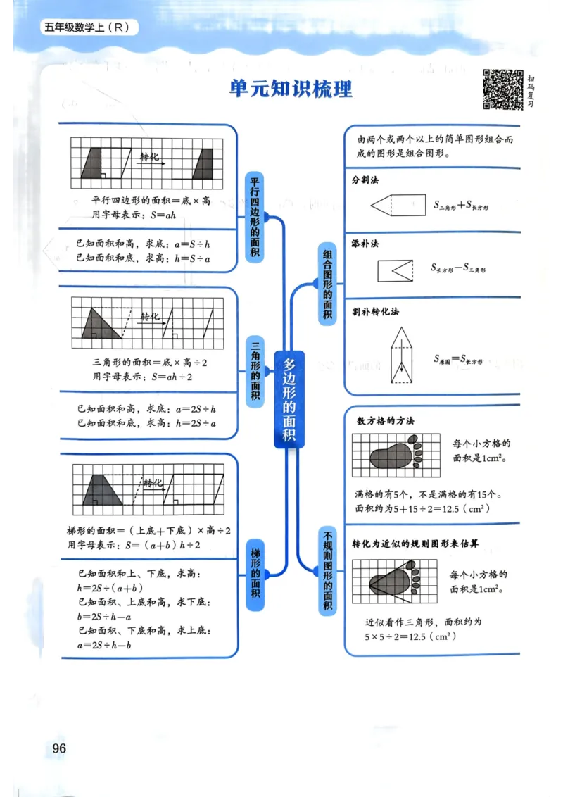 五年级数学上册人教版《黄冈小状元作业本》_25秋《黄冈小状元》系列_25秋1-6年级数学上册人教版《黄冈小状元作业本》（有答案）