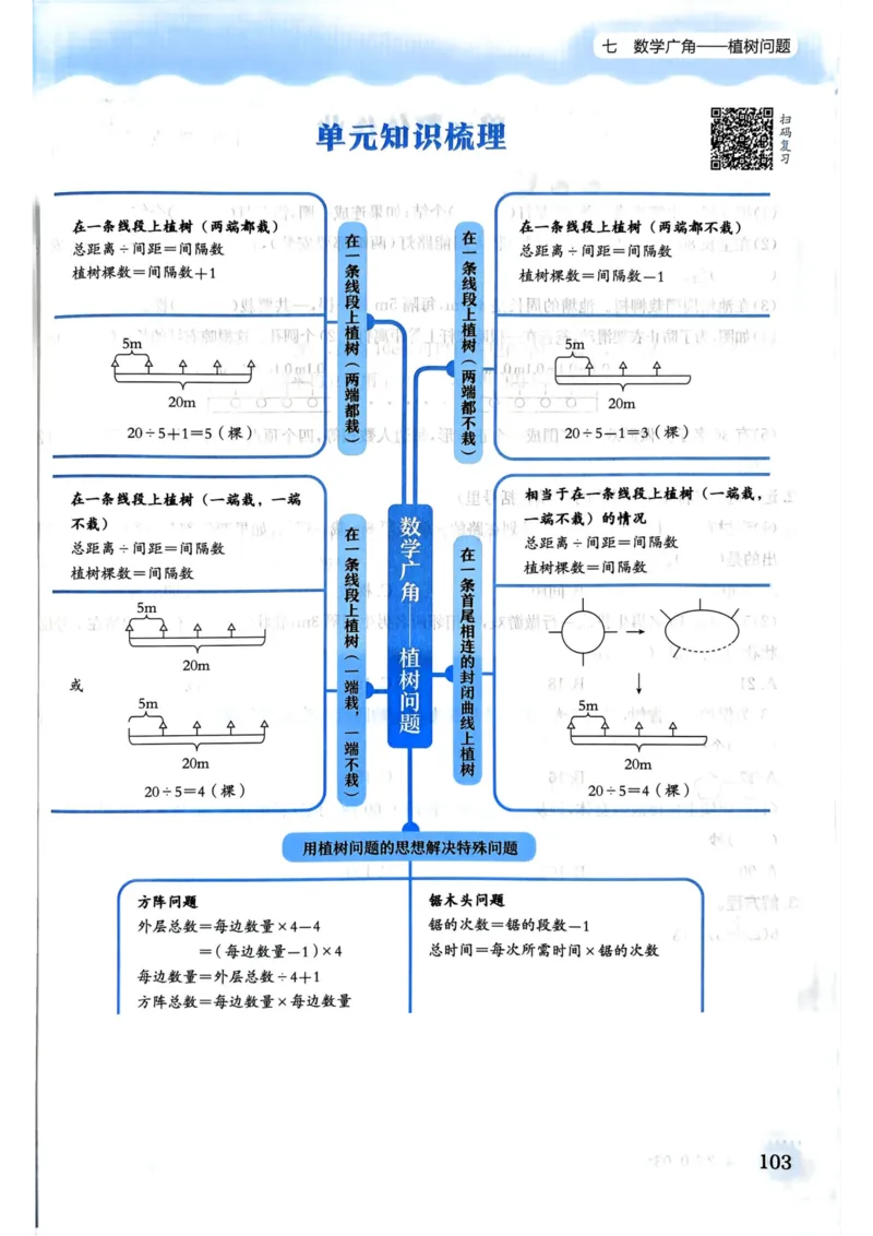 五年级数学上册人教版《黄冈小状元作业本》_25秋《黄冈小状元》系列_25秋1-6年级数学上册人教版《黄冈小状元作业本》（有答案）