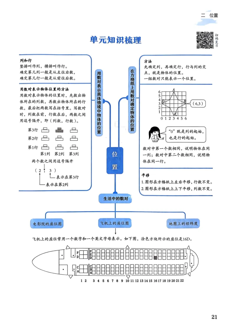 五年级数学上册人教版《黄冈小状元作业本》_25秋《黄冈小状元》系列_25秋1-6年级数学上册人教版《黄冈小状元作业本》（有答案）