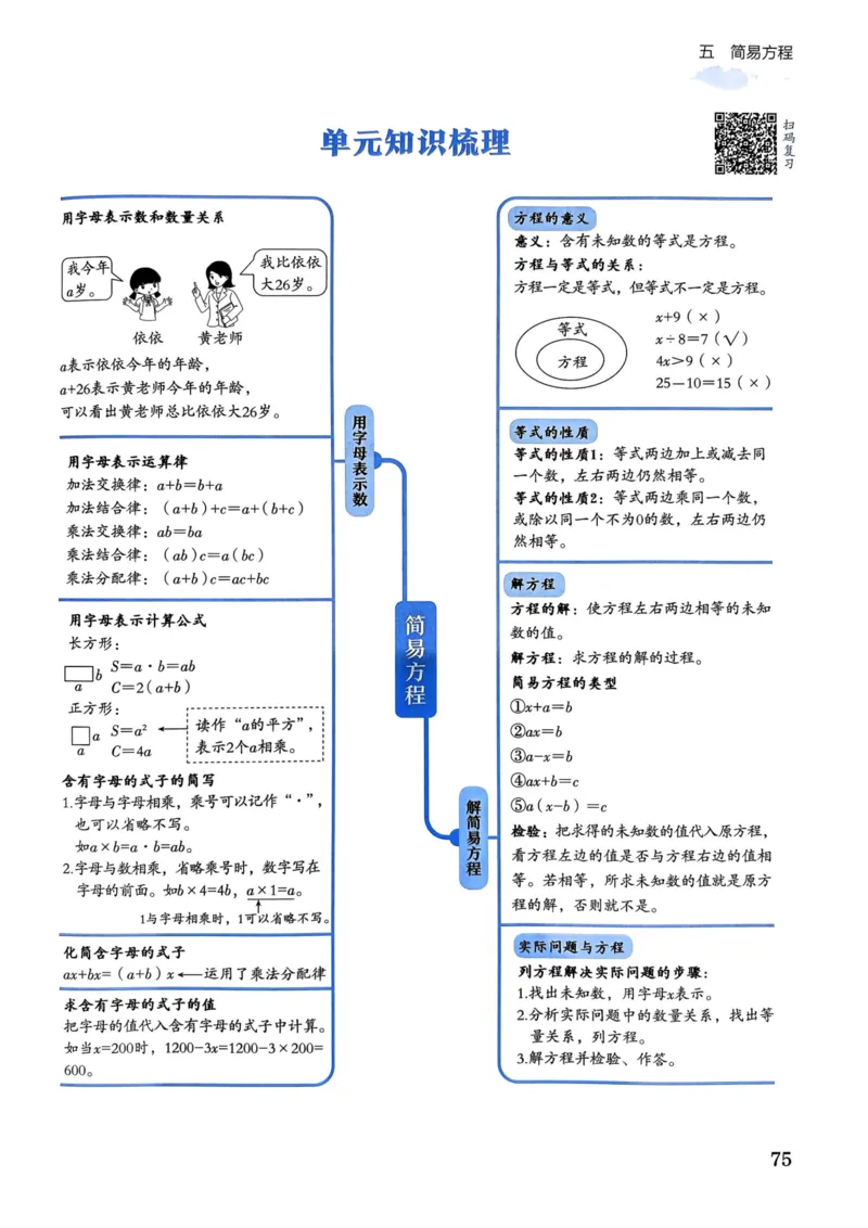 五年级数学上册人教版《黄冈小状元作业本》_25秋《黄冈小状元》系列_25秋1-6年级数学上册人教版《黄冈小状元作业本》（有答案）