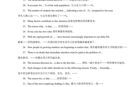 专题10图表类(应用文）-2025年高考英语二轮复习话题写作高频热点通关必备（解析版）_03高考英语_2025年新高考资料_二轮复习