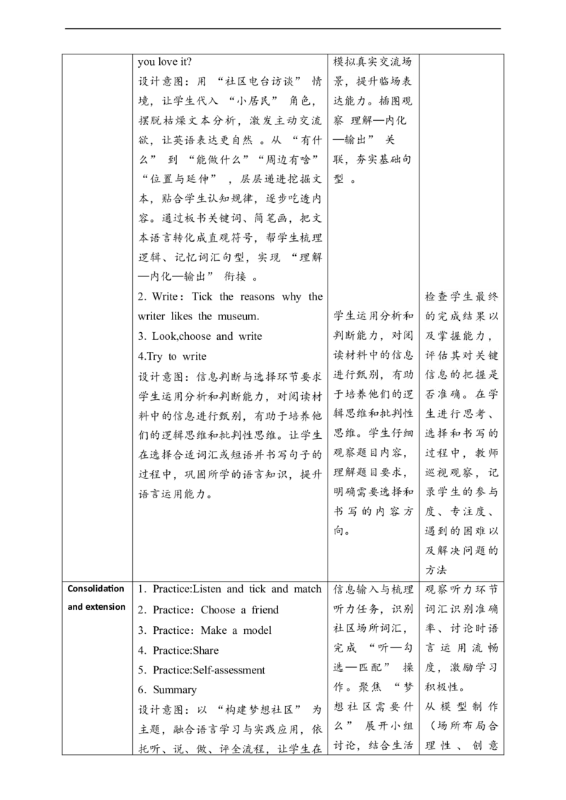 教案_4上-新英语人教PEP版（2025持续更新）_02课件+核心素养教案（更新至U5）_Unit3Placeswelivein_Unit3BReadandwriteC(课件+教案+素材）