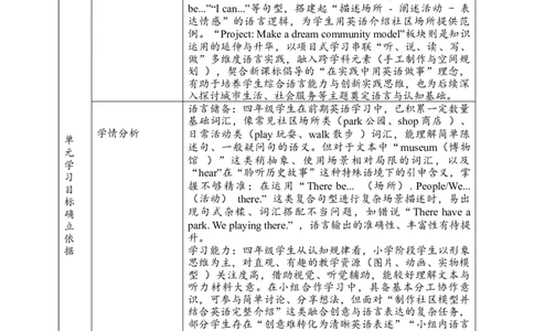 教案_4上-新英语人教PEP版（2025持续更新）_02课件+核心素养教案（更新至U5）_Unit3Placeswelivein_Unit3BReadandwriteC(课件+教案+素材）