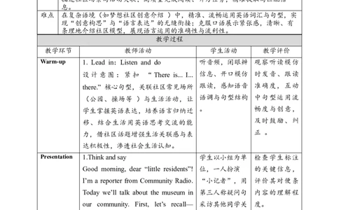 教案_4上-新英语人教PEP版（2025持续更新）_02课件+核心素养教案（更新至U5）_Unit3Placeswelivein_Unit3BReadandwriteC(课件+教案+素材）