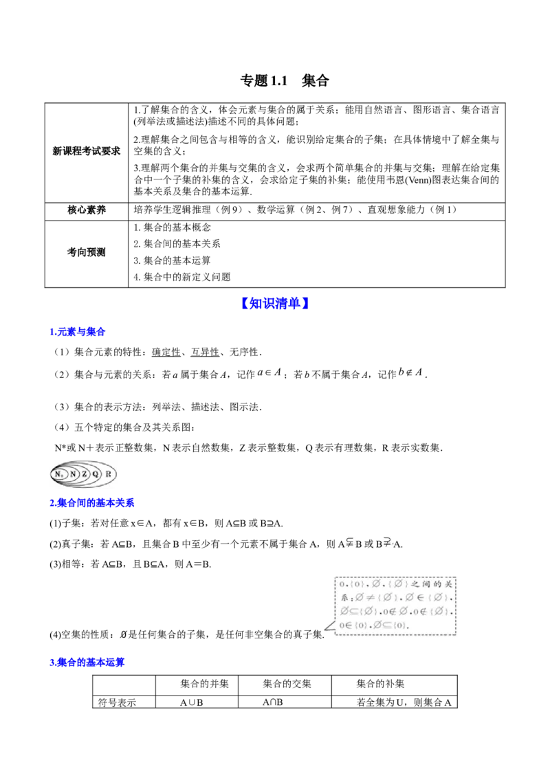 专题1.1集合2022年高考数学一轮复习讲练测（新教材新高考）（讲）原卷版_02高考数学_新高考复习资料_2022年新高考资料_2022年高考数学一轮复习讲练测（新教材新高考）8.21更新