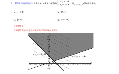 专题11不等式、推理与证明、算法初步、复数&mdash;&mdash;2020年高考真题和模拟题理科数学分项汇编（教师版含解析）_02高考数学_新高考复习资料_2022年新高考资料_2022年一轮复习各版本