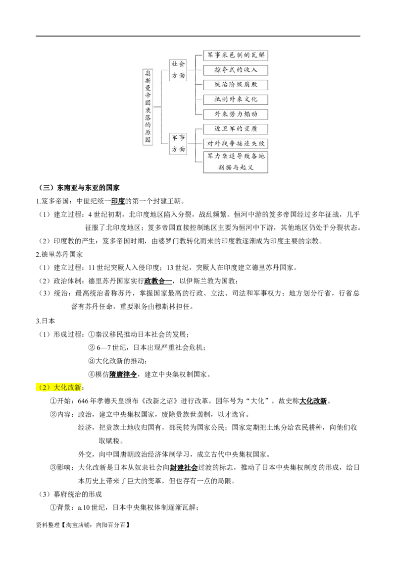 专题10古代西方文明的源头-口袋书2024年高考历史一轮复习知识清单_07高考历史_新高考复习资料_2024年新高考复习资料_一轮复习资料