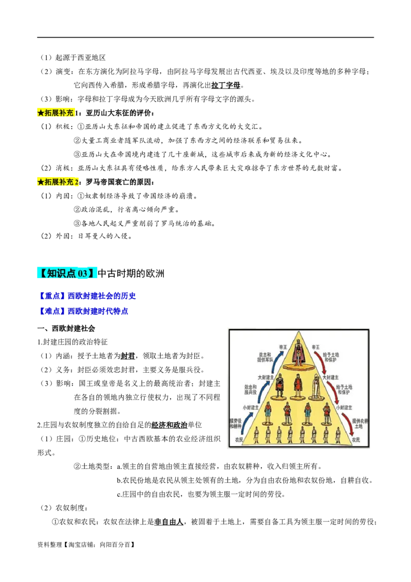 专题10古代西方文明的源头-口袋书2024年高考历史一轮复习知识清单_07高考历史_新高考复习资料_2024年新高考复习资料_一轮复习资料