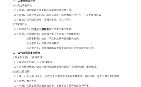 专题10古代西方文明的源头-口袋书2024年高考历史一轮复习知识清单_07高考历史_新高考复习资料_2024年新高考复习资料_一轮复习资料