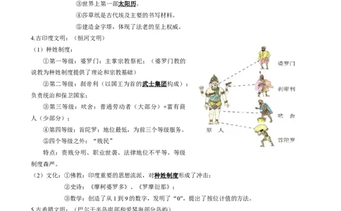 专题10古代西方文明的源头-口袋书2024年高考历史一轮复习知识清单_07高考历史_新高考复习资料_2024年新高考复习资料_一轮复习资料