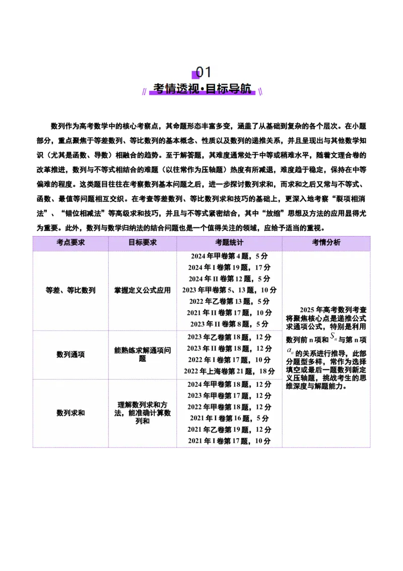 专题11数列的通项公式、数列求和与综合应用策略（讲义）（原卷版）_02高考数学_2025年新高考资料_二轮复习_01高考语文等多个文件