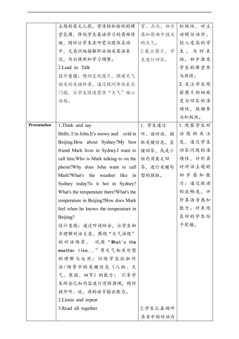教案_4上-新英语人教PEP版（2025持续更新）_02课件+核心素养教案（更新至U5）_Unit5Theweatherandus_unit5ALet&rsquo;stalk(课件+教案+素材）