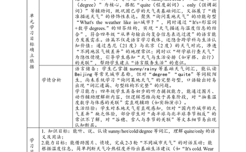 教案_4上-新英语人教PEP版（2025持续更新）_02课件+核心素养教案（更新至U5）_Unit5Theweatherandus_unit5ALet&rsquo;stalk(课件+教案+素材）