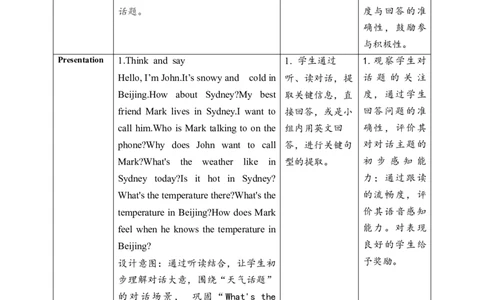 教案_4上-新英语人教PEP版（2025持续更新）_02课件+核心素养教案（更新至U5）_Unit5Theweatherandus_unit5ALet&rsquo;stalk(课件+教案+素材）