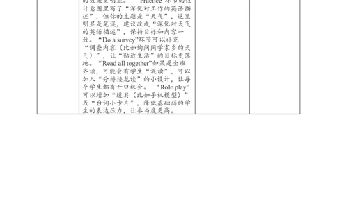 教案_4上-新英语人教PEP版（2025持续更新）_02课件+核心素养教案（更新至U5）_Unit5Theweatherandus_unit5ALet&rsquo;stalk(课件+教案+素材）