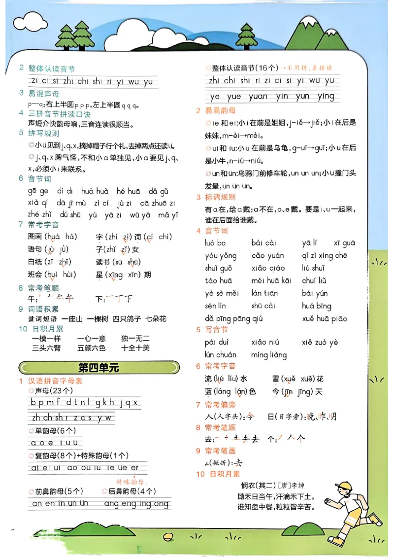 一年级语文人教版上册25秋《教材帮》期末知识挂图_25秋《教材帮练习帮》系列_25秋1-5年级语文上册《教材帮》（完整版）_一年级语文人教版上册25秋《教材帮》