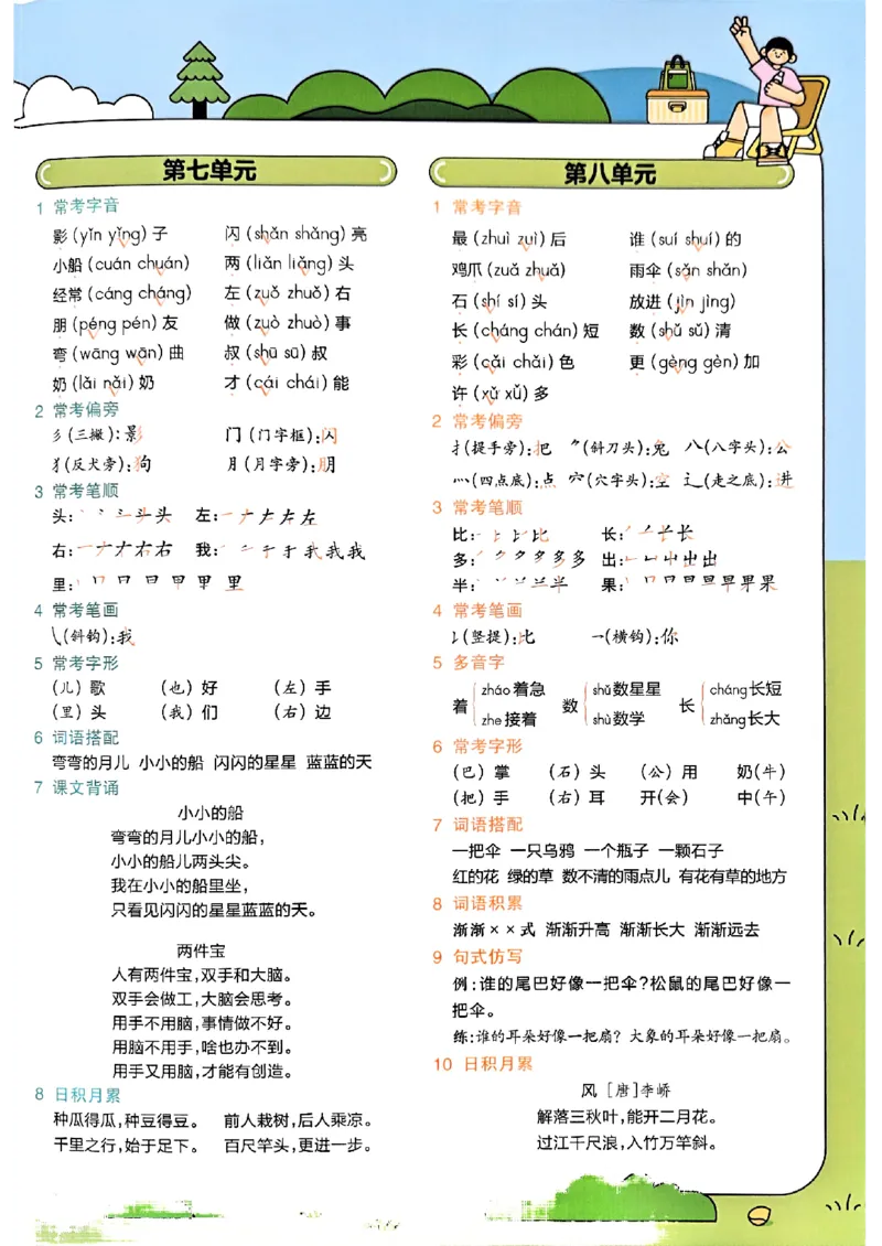 一年级语文人教版上册25秋《教材帮》期末知识挂图_25秋《教材帮练习帮》系列_25秋1-5年级语文上册《教材帮》（完整版）_一年级语文人教版上册25秋《教材帮》