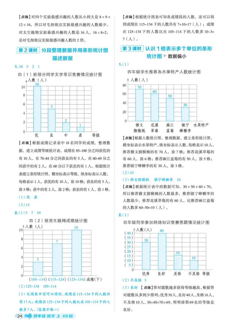 25秋典中点四年级数学上（XS版）答案_25秋《典中点》系列_1-6年级数学上册各版本《典中点》（抢先版）_25秋1-6年级数学上册西师版《典中点》（抢先版）