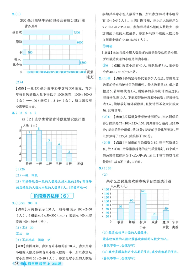 25秋典中点四年级数学上（XS版）答案_25秋《典中点》系列_1-6年级数学上册各版本《典中点》（抢先版）_25秋1-6年级数学上册西师版《典中点》（抢先版）