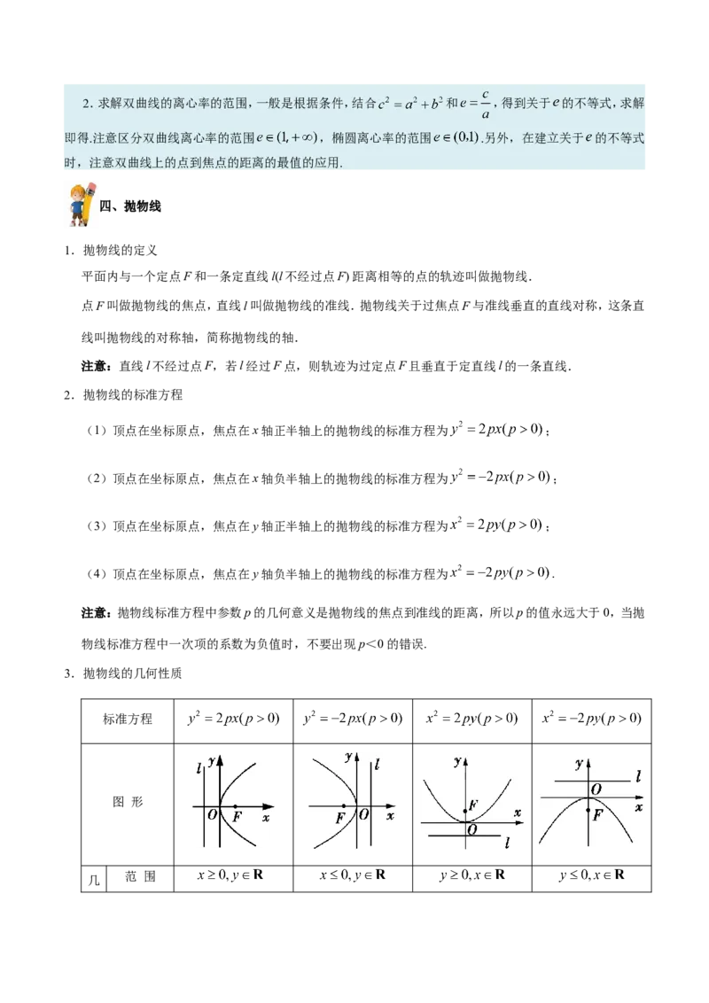 专题10圆锥曲线-备战2019年高考数学（文）之纠错笔记系列（解析版）_02高考数学_新高考复习资料_2022年新高考资料_2022年一轮复习各版本_1.新高考2022年高考数学一轮复习_969