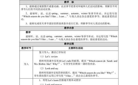 Unit6Lesson5_4上-新英语人教PEP版（2025持续更新）_04教案+教学计划_教案（表格）