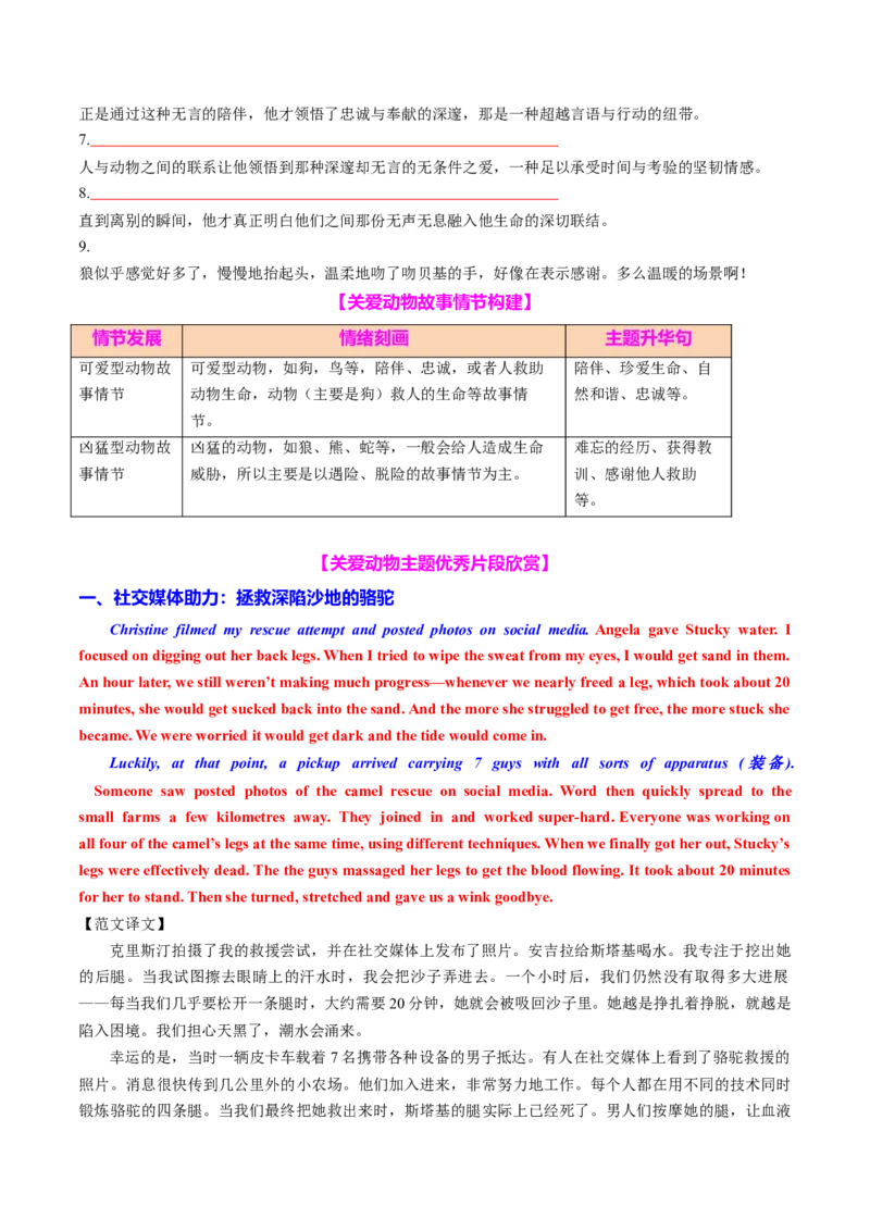 专题09读后续写关爱动物类话题（讲义）原卷版_02高考数学_2025年新高考资料_二轮复习_01高考语文等多个文件_上好课2025年高考英语二轮复习讲练测（新高考通用）_第七部分写作