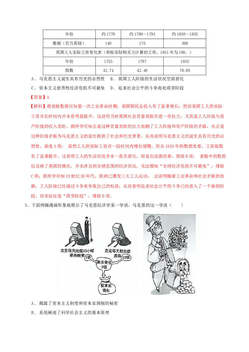 专题11阳光大道&mdash;社会主义：社会主义运动的发展（练习）（解析版）_07高考历史_2025年新高考资料_二轮复习_上好课2025年高考历史二轮复习讲练测（新高考通用）3379861