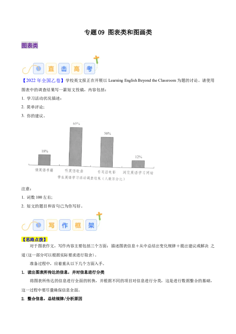 专题09图画类和图表类（原卷版）_03高考英语_2025年新高考资料_二轮复习_高分&middot;技能2025年高考英语写作常考题型全面突破334908819