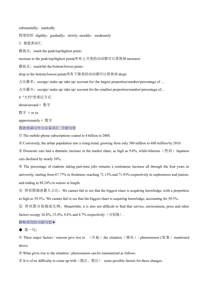 专题09图画类和图表类（原卷版）_03高考英语_2025年新高考资料_二轮复习_高分&middot;技能2025年高考英语写作常考题型全面突破334908819