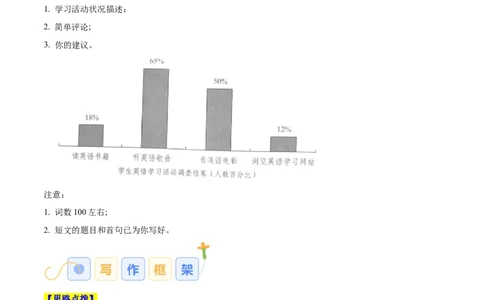 专题09图画类和图表类（原卷版）_03高考英语_2025年新高考资料_二轮复习_高分&middot;技能2025年高考英语写作常考题型全面突破334908819