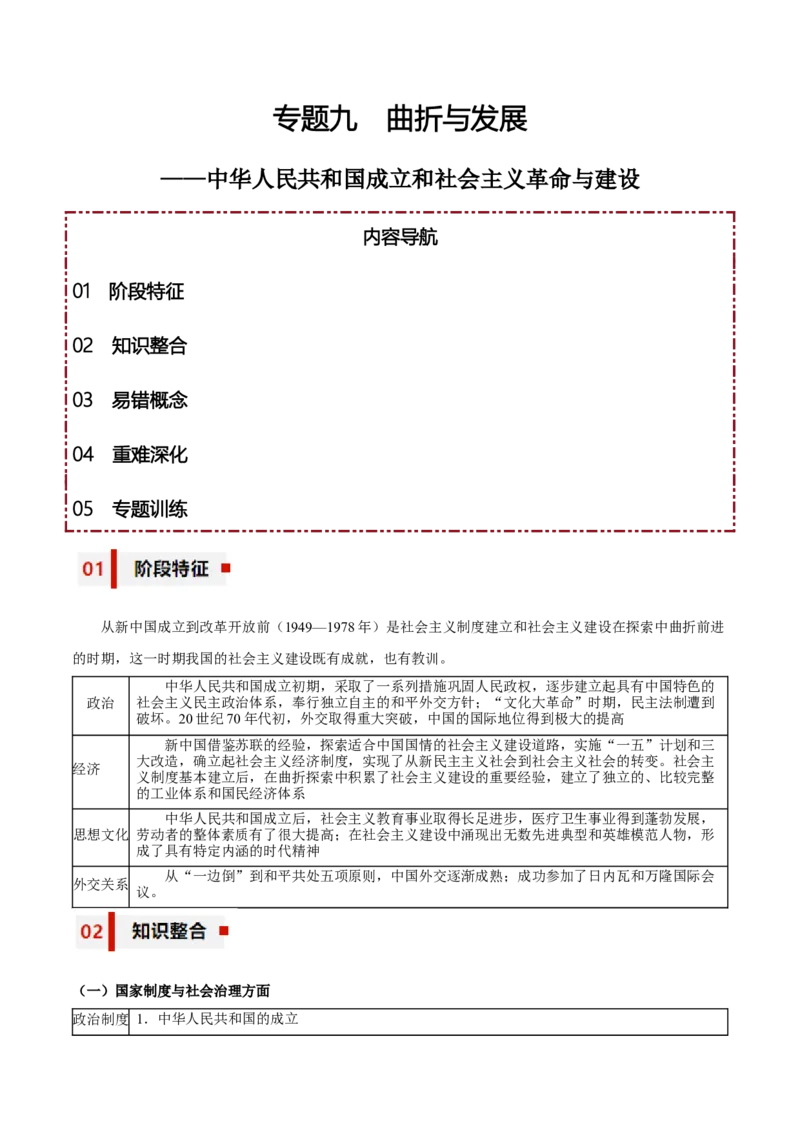 专题09+曲折与发展&mdash;&mdash;中华人民共和国成立和社会主义革命与建设-知识大盘点+专题特训2024年高考历史三轮冲刺_07高考历史_2024年新高考资料_52024三轮冲刺