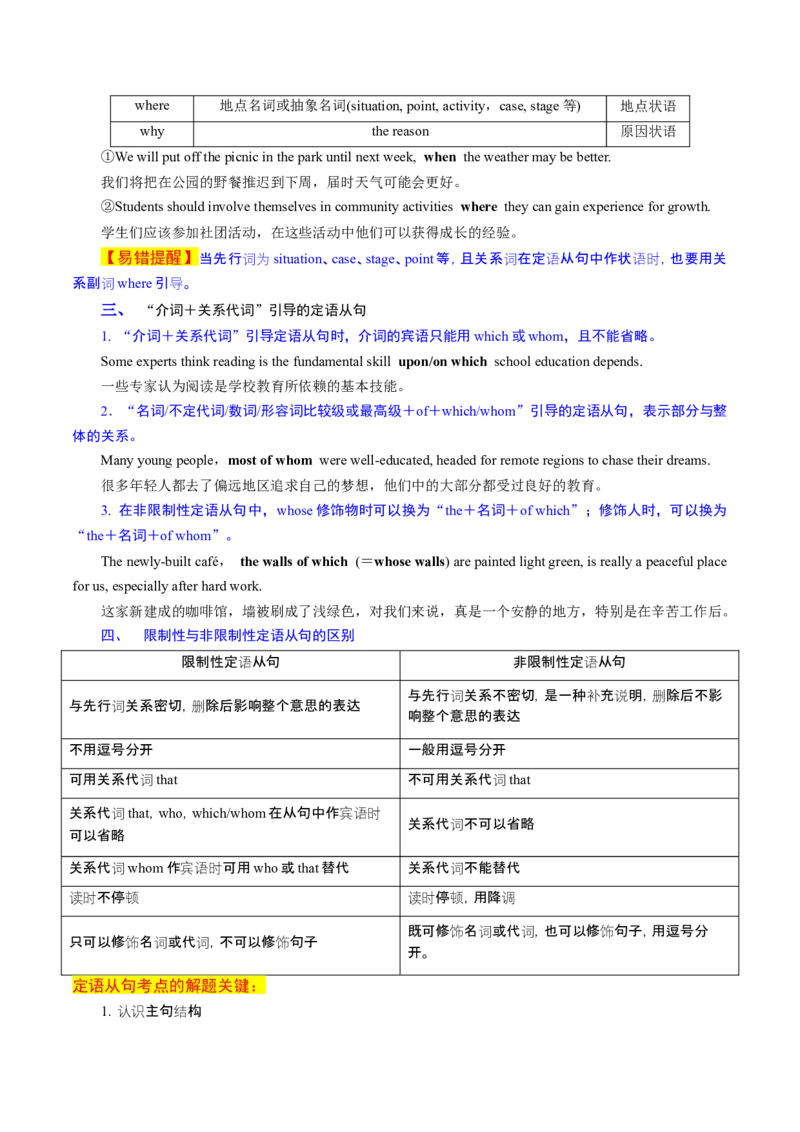专题10定语从句（讲义）（原卷版）_03高考英语_新高考复习资料_2024年新高考资料_二轮复习资料_2024年高考英语二轮复习讲练测（新教材新高考）_第一部分语法知识