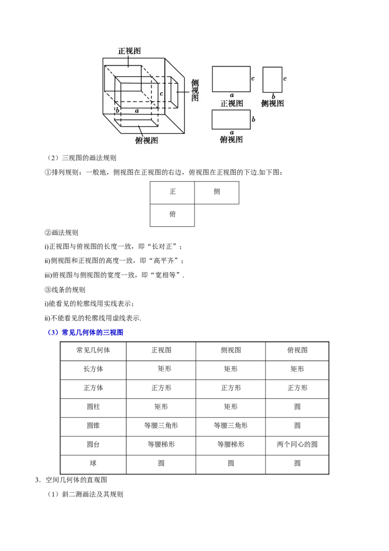 专题08立体几何-备战2019年高考数学（文）之纠错笔记系列（解析版）_02高考数学_新高考复习资料_2022年新高考资料_2022年一轮复习各版本_1.新高考2022年高考数学一轮复习