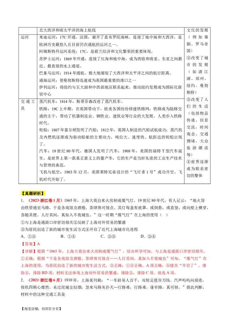 专题09从分散到整体&mdash;&mdash;工业革命与全球联系的建立与发展（讲义）（解析版）_07高考历史_新高考复习资料_2024年新高考复习资料_二轮复习资料_配套讲义_教师版（含答案解析）