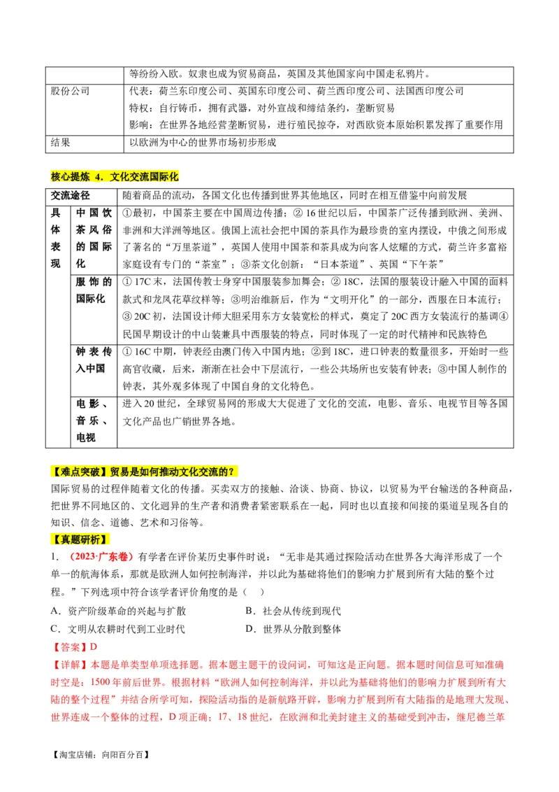专题09从分散到整体&mdash;&mdash;工业革命与全球联系的建立与发展（讲义）（解析版）_07高考历史_新高考复习资料_2024年新高考复习资料_二轮复习资料_配套讲义_教师版（含答案解析）