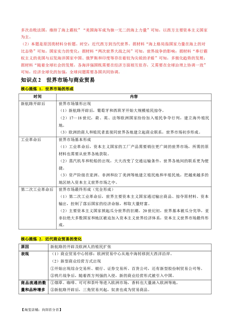专题09从分散到整体&mdash;&mdash;工业革命与全球联系的建立与发展（讲义）（解析版）_07高考历史_新高考复习资料_2024年新高考复习资料_二轮复习资料_配套讲义_教师版（含答案解析）