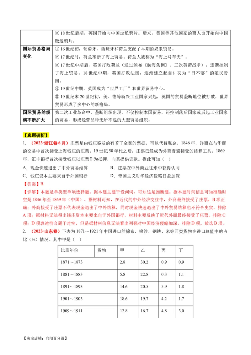 专题09从分散到整体&mdash;&mdash;工业革命与全球联系的建立与发展（讲义）（解析版）_07高考历史_新高考复习资料_2024年新高考复习资料_二轮复习资料_配套讲义_教师版（含答案解析）