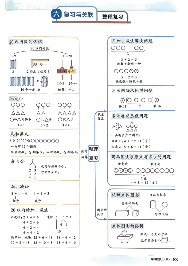 一年级数学上册人教版《黄冈小状元作业本》_25秋《黄冈小状元》系列_25秋1-6年级数学上册人教版《黄冈小状元作业本》（有答案）
