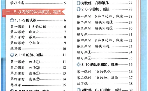 一年级数学上册人教版《黄冈小状元作业本》_25秋《黄冈小状元》系列_25秋1-6年级数学上册人教版《黄冈小状元作业本》（有答案）
