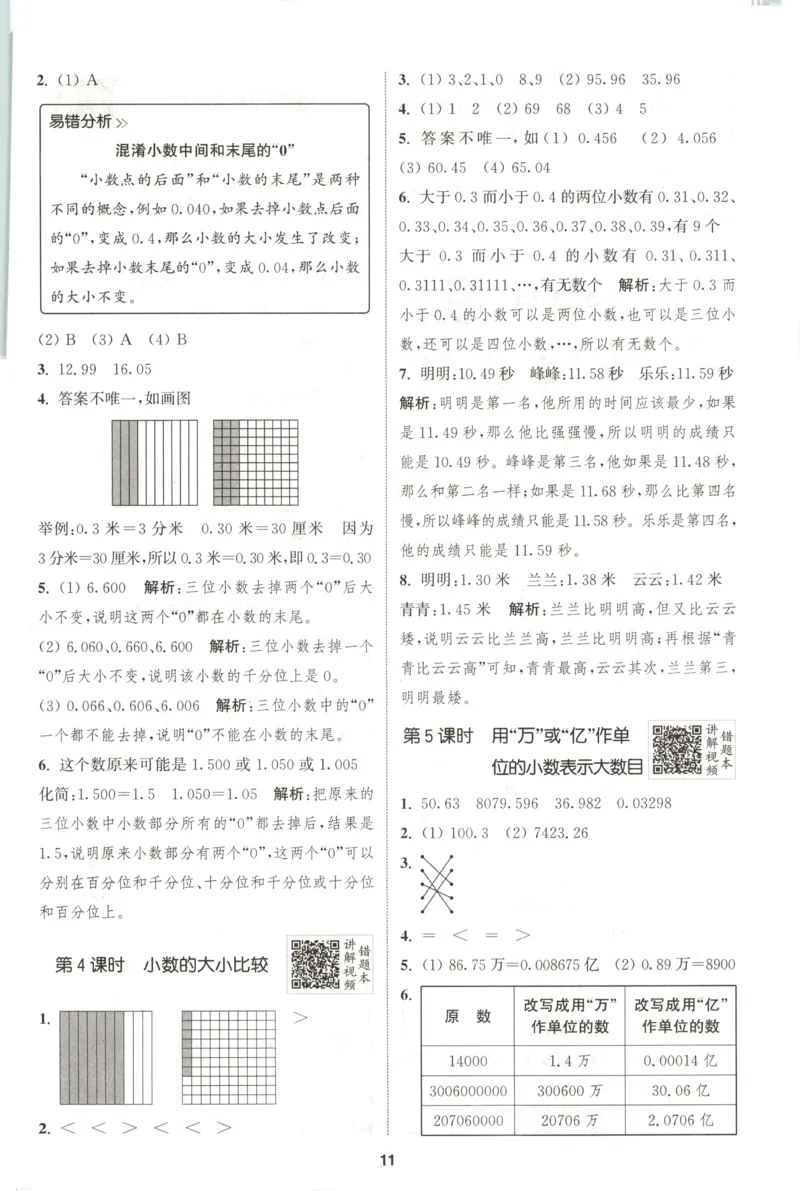 五年级数学苏教江苏专版上册25秋《拔尖特训》答案_25秋《拔尖特训》小学语数英各版本_1-6年级数学苏教江苏专版上册25秋《拔尖特训》_五年级数学苏教江苏专版上册25秋《拔尖特训》